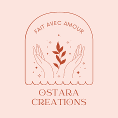 Commande personnalisée